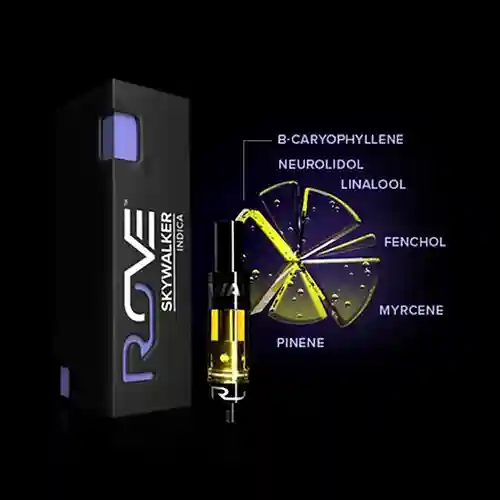 ROVE Skywalker 1ml - Indica 85,14%
