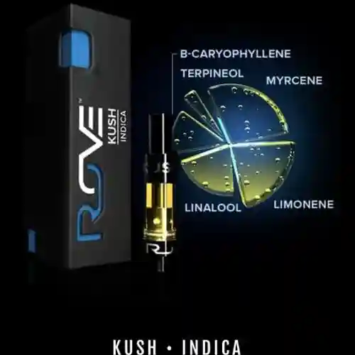 ROVE Kush 1ml – Indica 85,02%