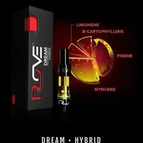 ROVE Dream 1ml – Híbrida 87,17%