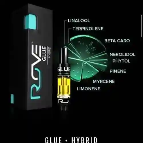 ROVE Glue 1ml - Hibrida 86,07%